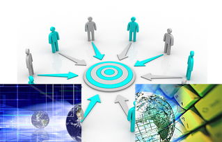 園區(qū)運(yùn)營(yíng)核心競(jìng)爭(zhēng)力之企業(yè)服務(wù) 情報(bào)服務(wù)與技術(shù)服務(wù)