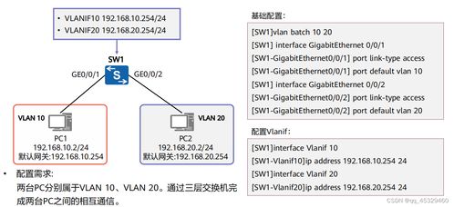 三層網(wǎng)絡中的VLAN通信及其在網(wǎng)絡與信息安全軟件開發(fā)中的應用